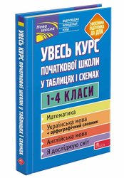 Увесь курс початкової школи у таблицях i схемах (з пошкодженнями)