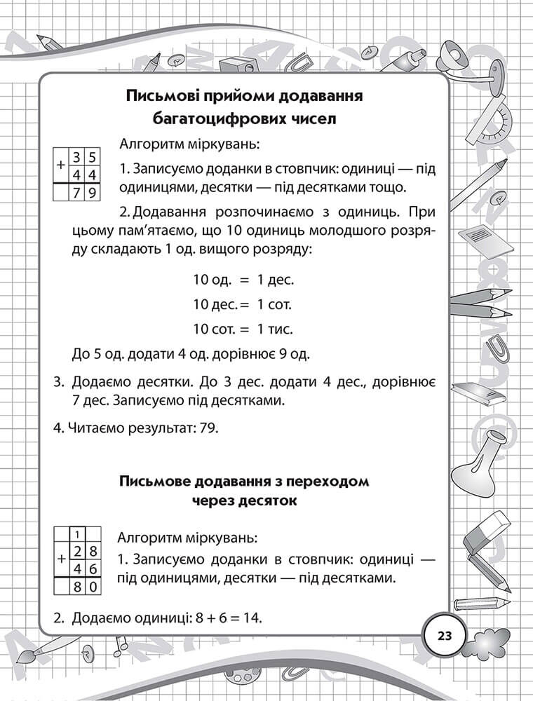 Довідник молодшого школяра. Математика. 1-4 клас - інші зображення