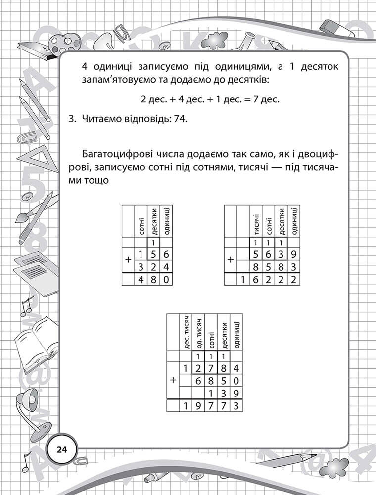 Довідник молодшого школяра. Математика. 1-4 клас - інші зображення