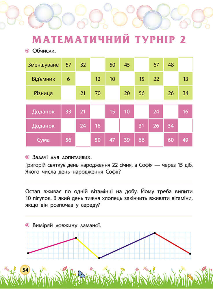 Літо пригод. Зустрічай 2 клас - інші зображення