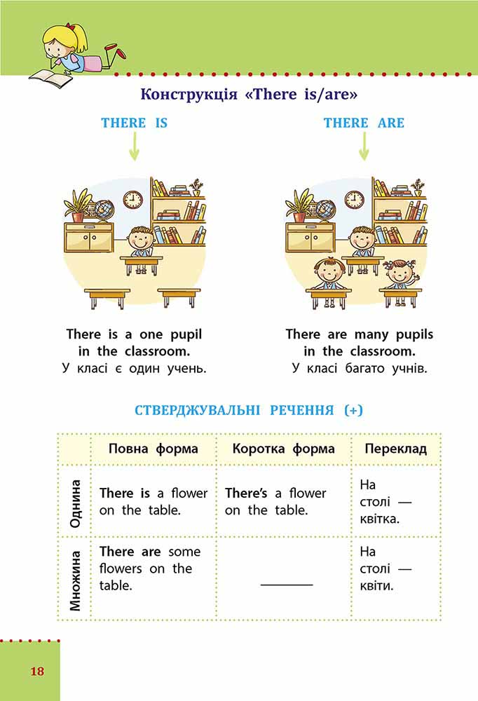 Наочний довідник. Англійська мова. 1–4 класи - інші зображення