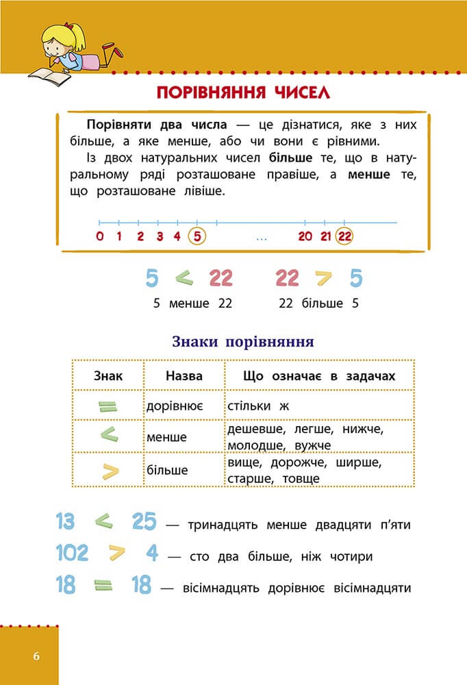 Наочний довідник. Математика. 1–4 класи - інші зображення