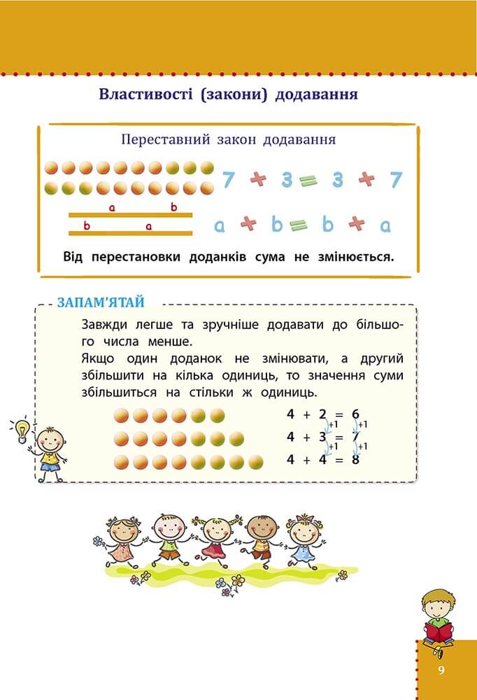 Наочний довідник. Математика. 1–4 класи - інші зображення