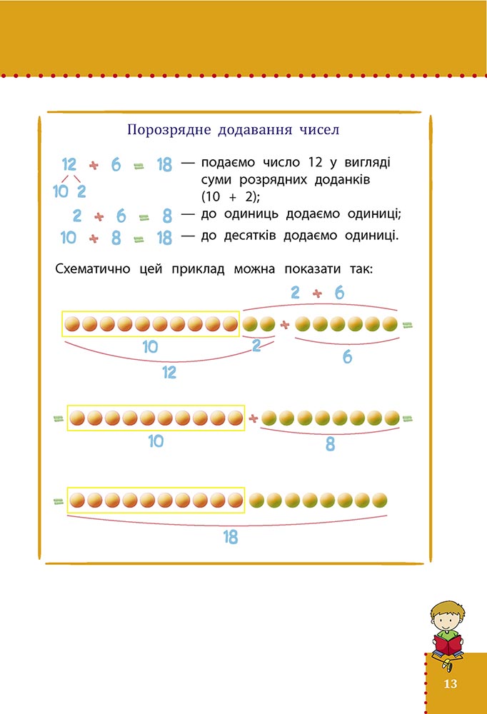 Наочний довідник. Математика. 1–4 класи - інші зображення