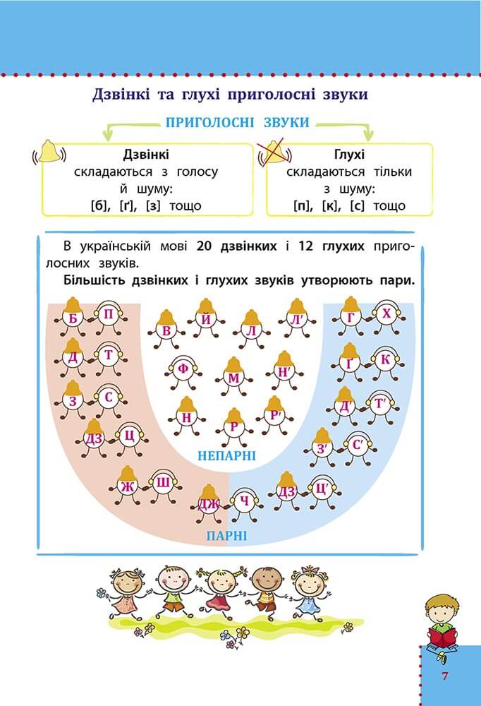 Наочний довідник. Українська мова. 1–4 класи - інші зображення