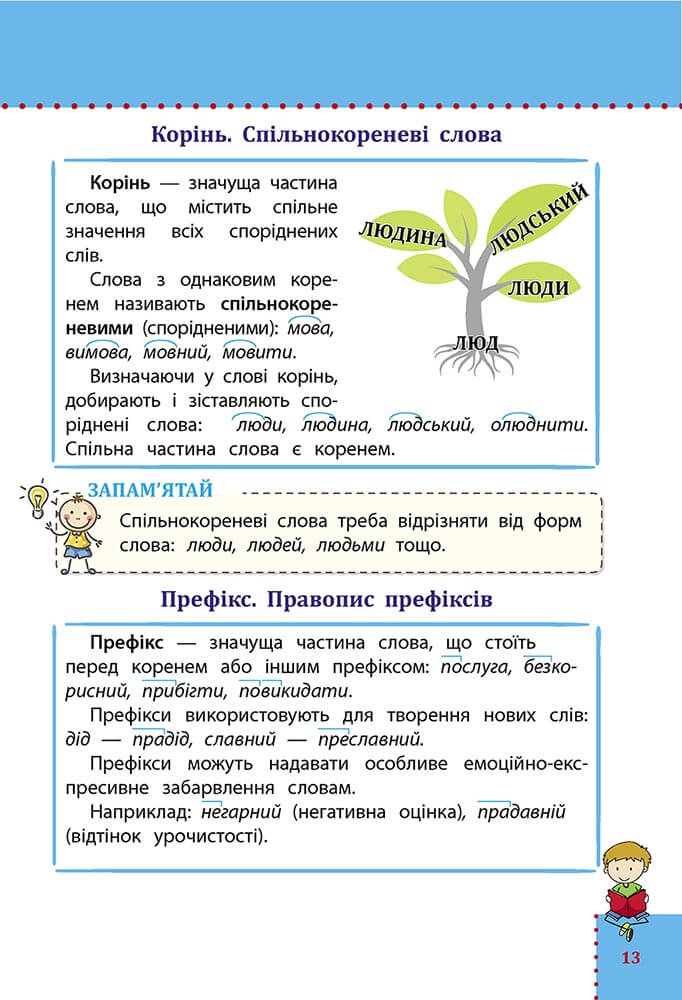 Наочний довідник. Українська мова. 1–4 класи - інші зображення