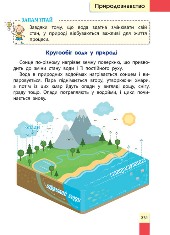 Порадник молодшого школяра (з пошкодженнями) - інші зображення