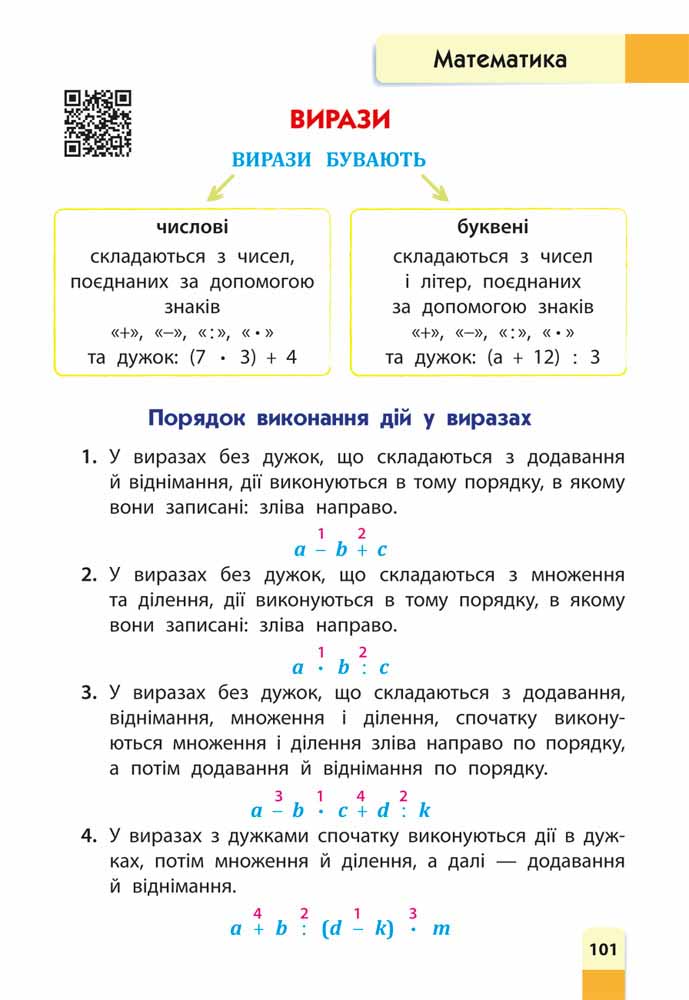 Порадник молодшого школяра (видання 2023) - інші зображення