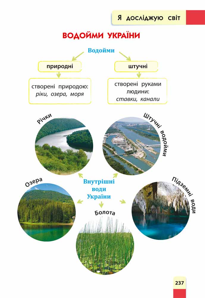 Порадник молодшого школяра (видання 2022, з пошкодженнями) - інші зображення